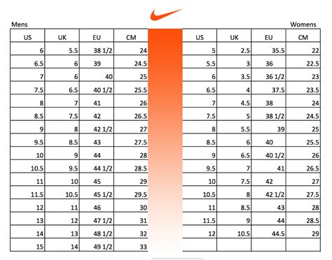 nike herren 11 5 in eu|Nike Men's Footwear Size Chart.